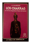 Los chakras de  C. W. Leadbeater