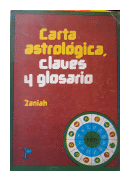 Carta astrologica de  Zaniah