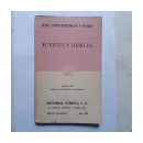 Fuertes y debiles de  Jose Lopez-Portillo y Rojas