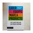 Lider, equipo, marca, producto de  Luciano Elizalde - Tito Avalos