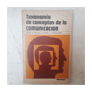 Taxonomia de conceptos de la comunicacin de  Reed H. Blake - Edwin O. Haroldsen