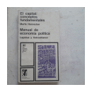 El capital: conceptos fundamentales - Manual de economia politica de  Marta Harnecker - Lapidus y Ostrovitianov