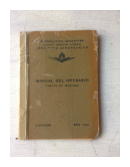 Manual del operario - Tablas de medidas de  _