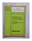 Empresas familiares de  R. Martinez Nogueira