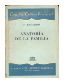 Anatomia de la familia de  Florencio Escardo