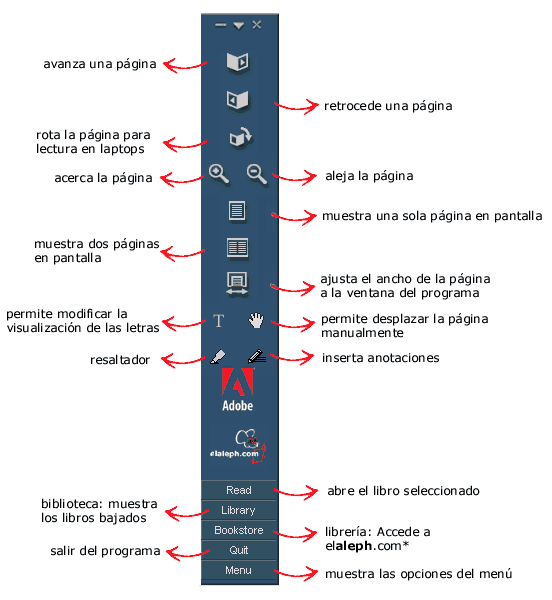 funciones